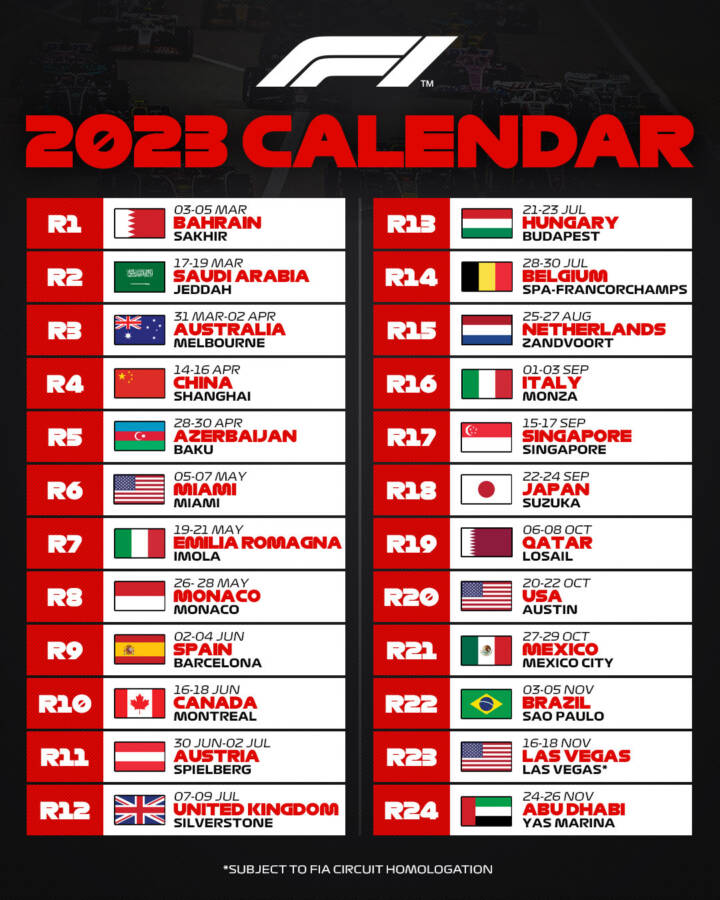  South Africa Is Omitted From The 2023 F1 Calendar